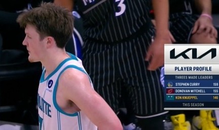 kaiyun-前途无量！本赛季三分球命中数 克尼佩尔146第三 库里&amp;米切尔前二